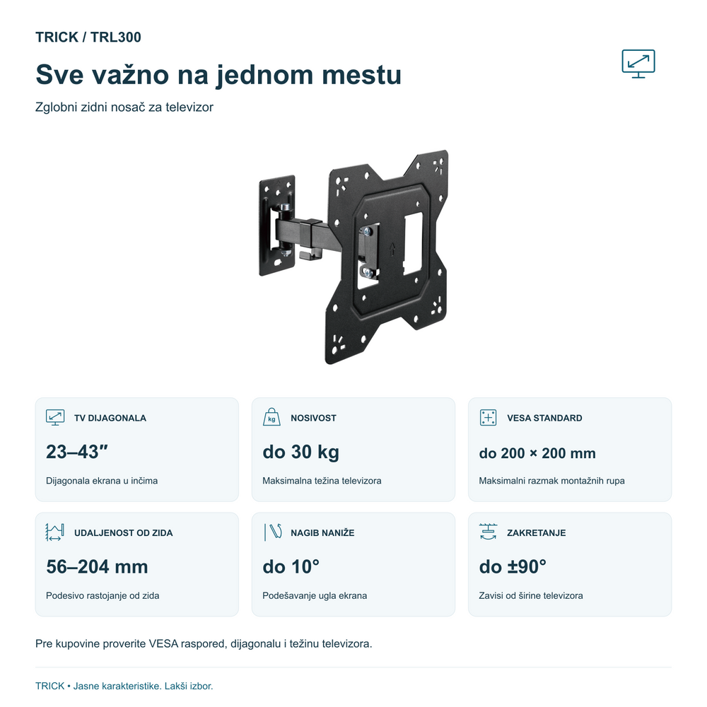 TRICK TRL300 – 23–43 inča, do 30 kg, VESA do 200 × 200 mm i karakteristike