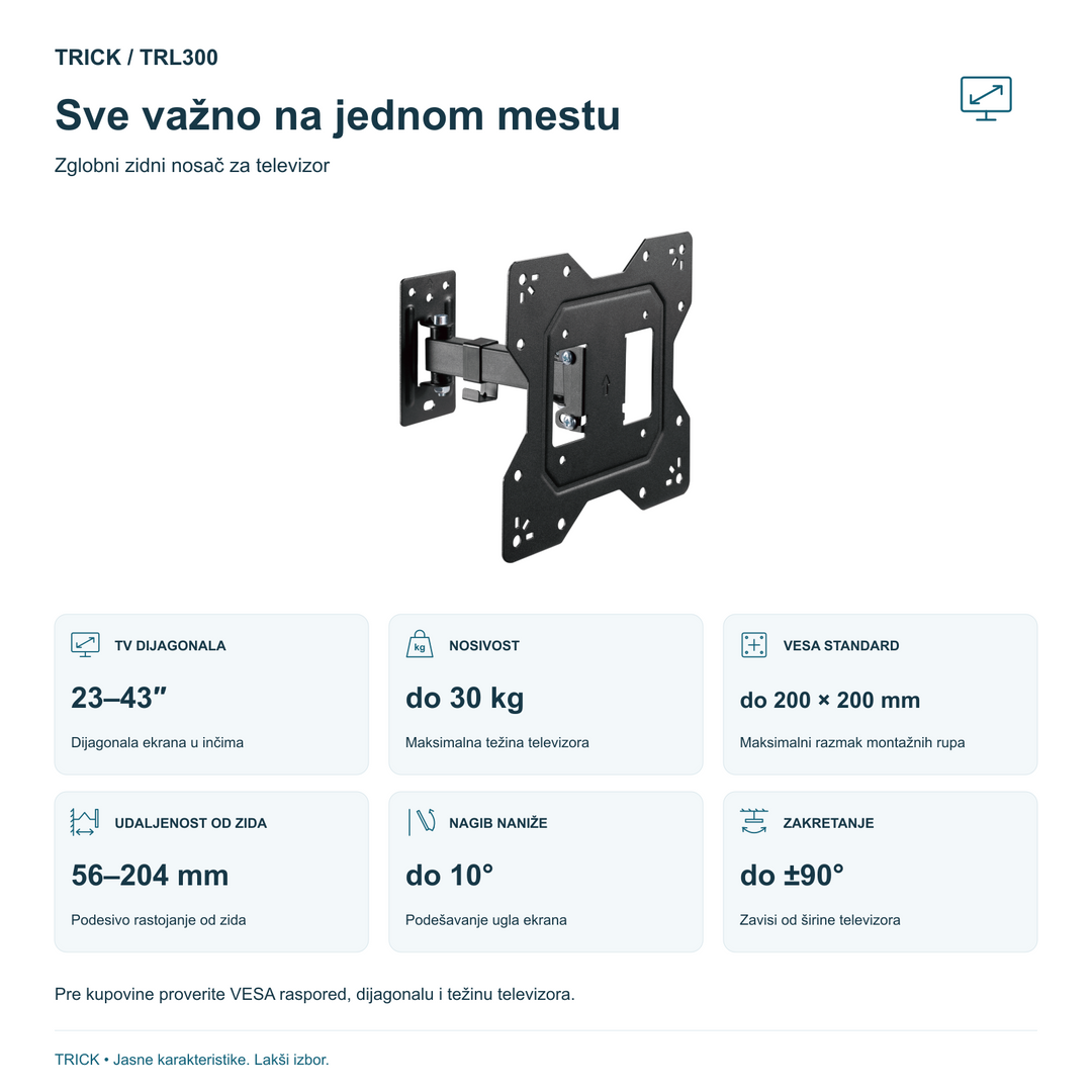 TRICK TRL300 – 23–43 inča, do 30 kg, VESA do 200 × 200 mm i karakteristike