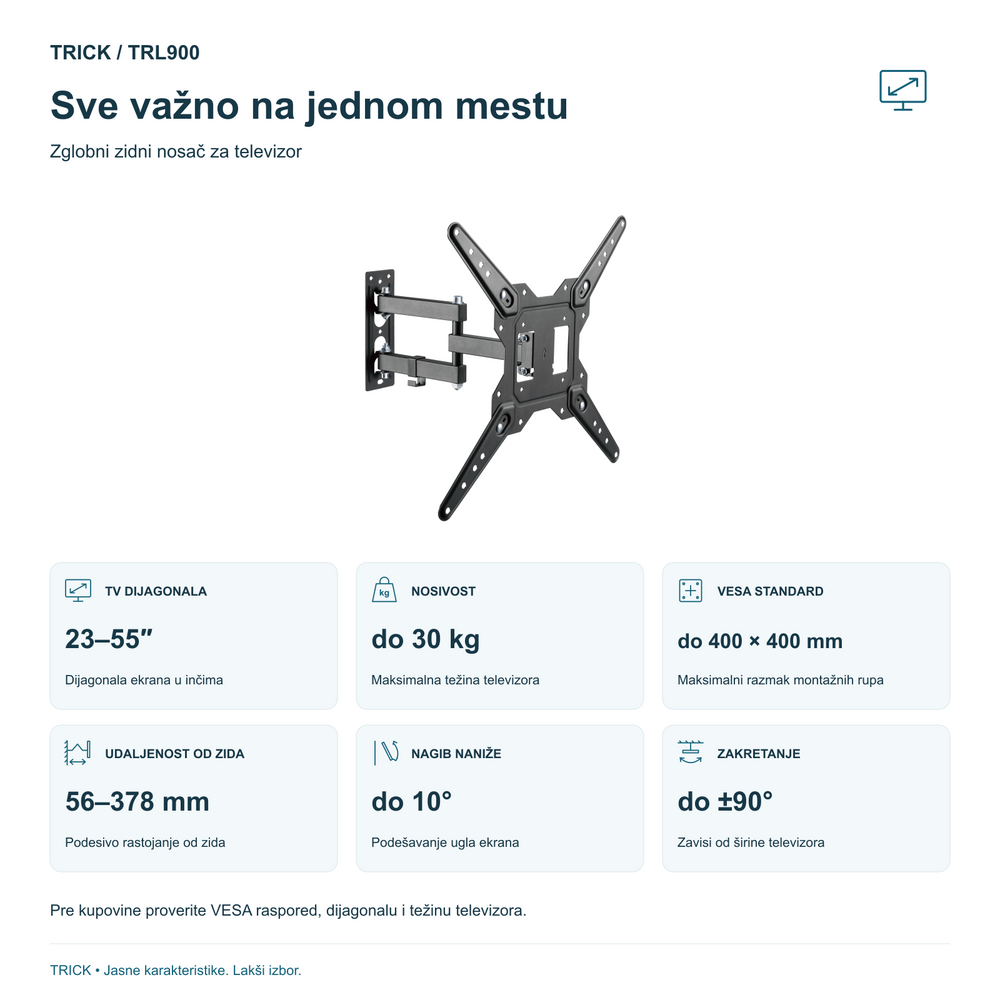 TRICK TRL900 – 23–55 inča, do 30 kg, VESA do 400 × 400 mm i karakteristike