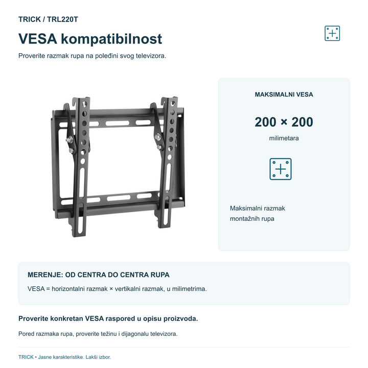 TRICK TRL220T – VESA do 200 × 200 mm i provera razmaka montažnih rupa