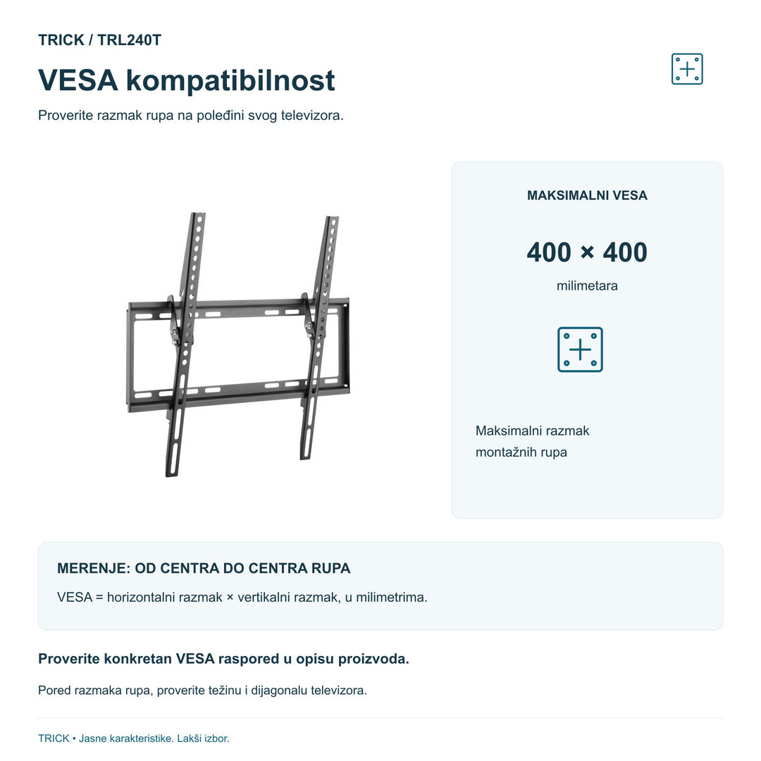 TRICK TRL240T – VESA do 400 × 400 mm i provera razmaka montažnih rupa