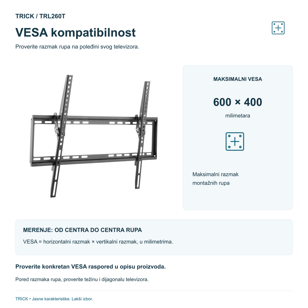 TRICK TRL260T – VESA do 600 × 400 mm i provera razmaka montažnih rupa