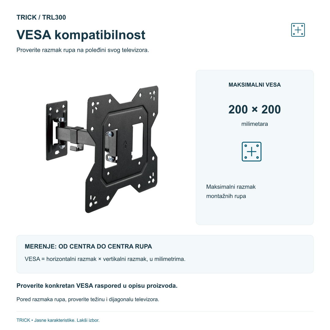TRICK TRL300 – VESA do 200 × 200 mm i provera razmaka montažnih rupa