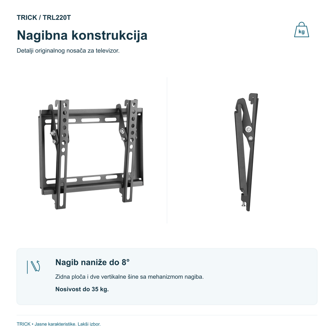 TRICK TRL220T – detalji nagibne konstrukcije