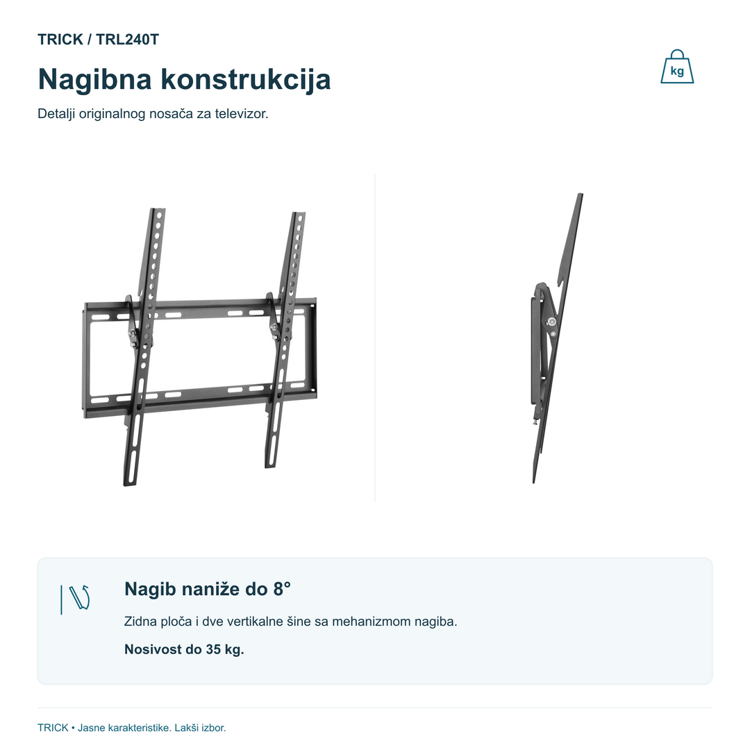 TRICK TRL240T – detalji nagibne konstrukcije