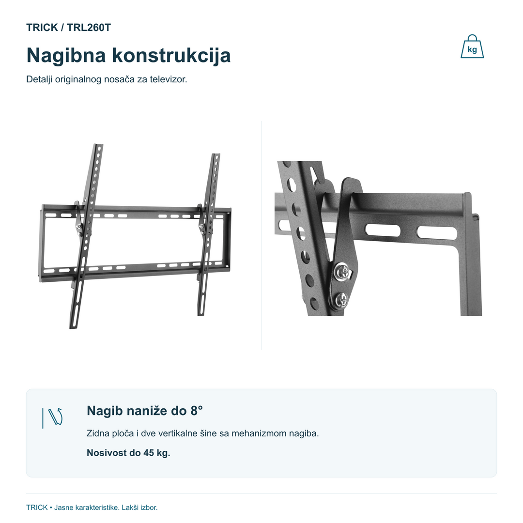 TRICK TRL260T – detalji nagibne konstrukcije