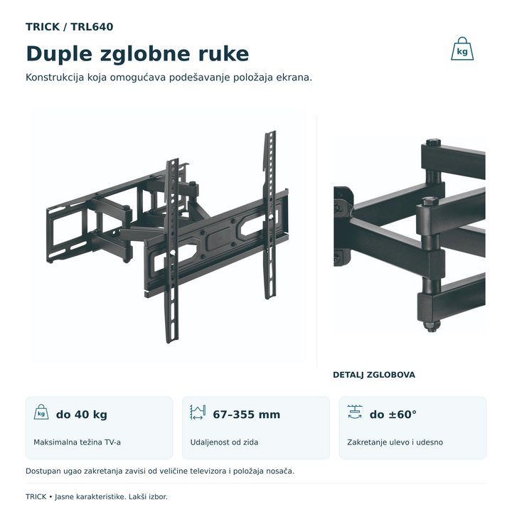 Duple zglobne ruke TRICK TRL640 sa detaljem metalnih spojeva i podacima o nosivosti, izvlačenju i zakretanju.