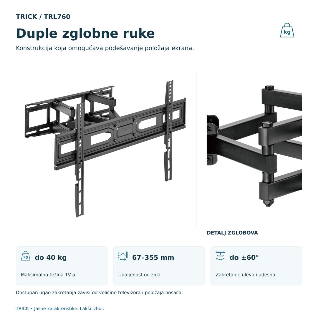 Duple zglobne ruke nosača TRICK TRL760 sa uvećanim detaljem spojeva i podacima o nosivosti, izvlačenju i zakretanju.