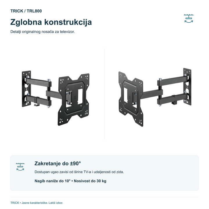 TRICK TRL800 – detalji zglobne konstrukcije