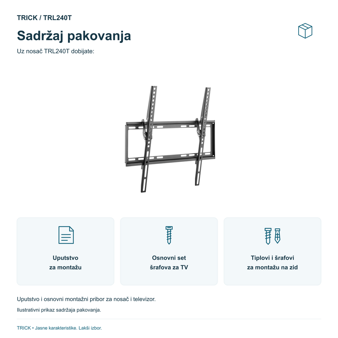 TRICK TRL240T – uputstvo, osnovni šrafovi za TV i tiplovi i šrafovi za zid