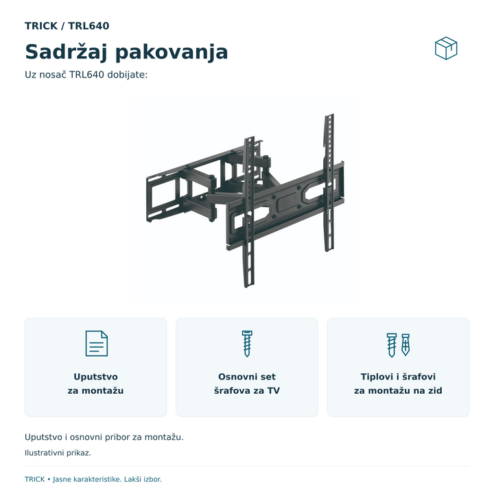 Sadržaj pakovanja TRICK TRL640: uputstvo, osnovni set šrafova za TV i tiplovi sa šrafovima za montažu na zid; prikazano simbolima.