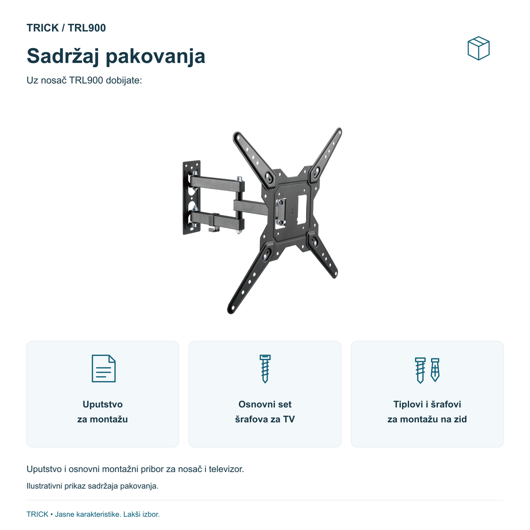 TRICK TRL900 – uputstvo, osnovni šrafovi za TV i tiplovi i šrafovi za zid