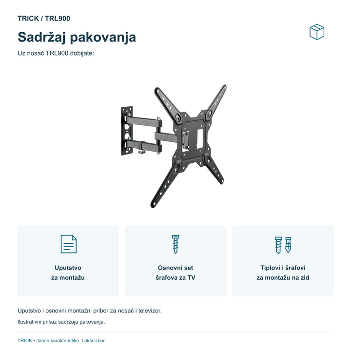 TRICK TRL900 – uputstvo, osnovni šrafovi za TV i tiplovi i šrafovi za zid