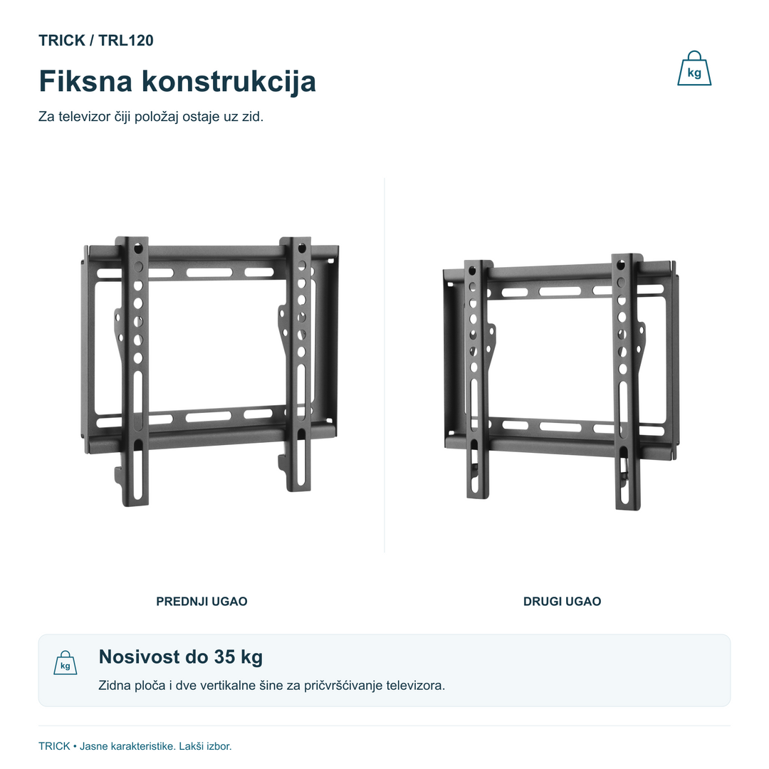 Fiksna konstrukcija TRICK TRL120 iz dva ugla, sa zidnom pločom i dve vertikalne šine; nosivost do 35 kg.