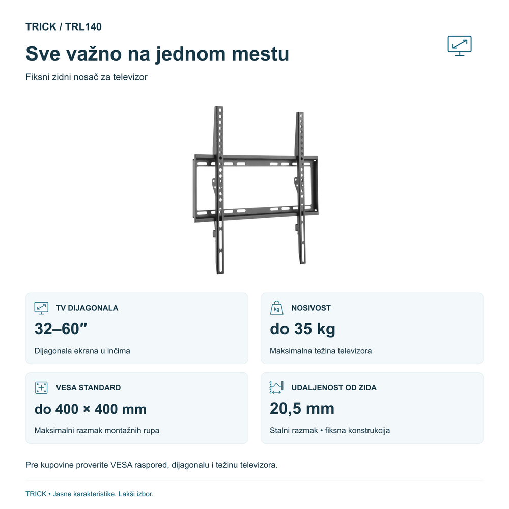 TRICK TRL140: TV 32–60 inča, do 35 kg, VESA do 400×400 mm i udaljenost od zida 20,5 mm.