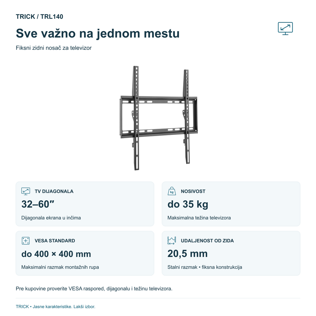 TRICK TRL140: TV 32–60 inča, do 35 kg, VESA do 400×400 mm i udaljenost od zida 20,5 mm.