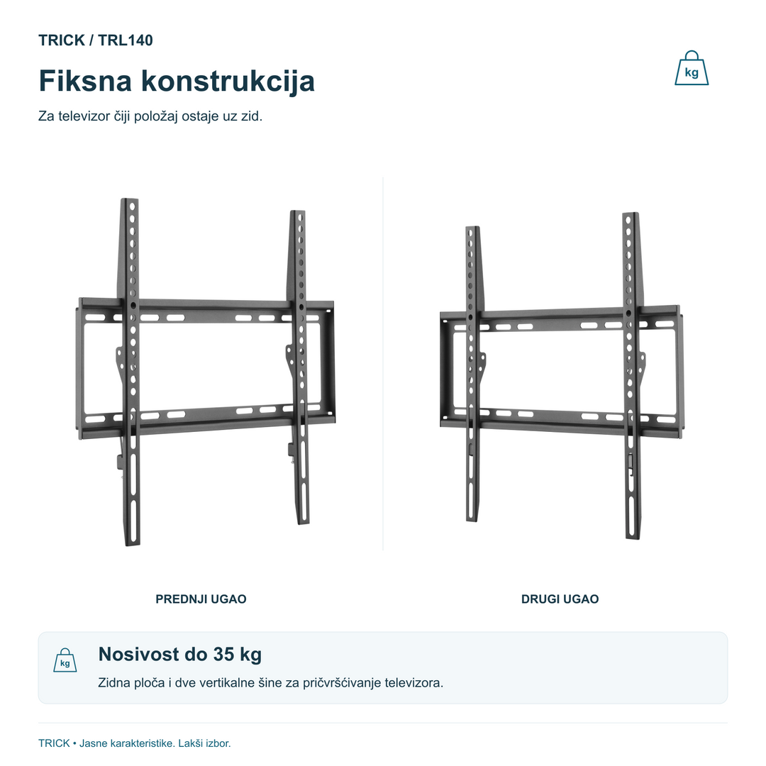 Fiksna konstrukcija TRICK TRL140 iz dva ugla, sa zidnom pločom i dve vertikalne šine; nosivost do 35 kg.