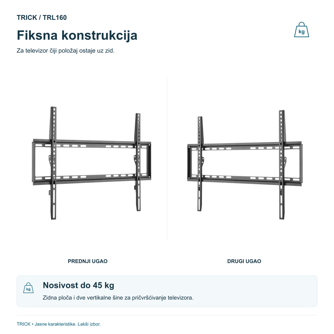 Fiksna konstrukcija TRICK TRL160 iz dva ugla, sa zidnom pločom i dve vertikalne šine; nosivost do 45 kg.