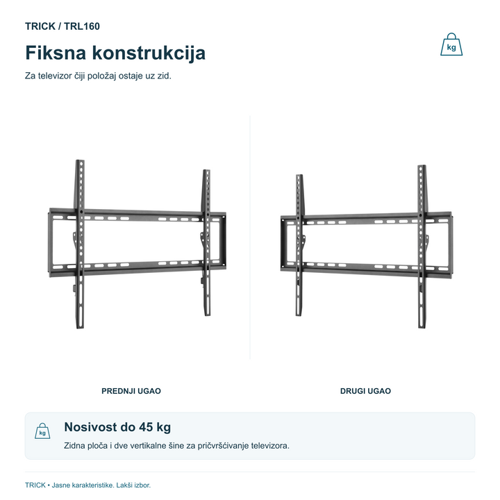 Fiksna konstrukcija TRICK TRL160 iz dva ugla, sa zidnom pločom i dve vertikalne šine; nosivost do 45 kg.