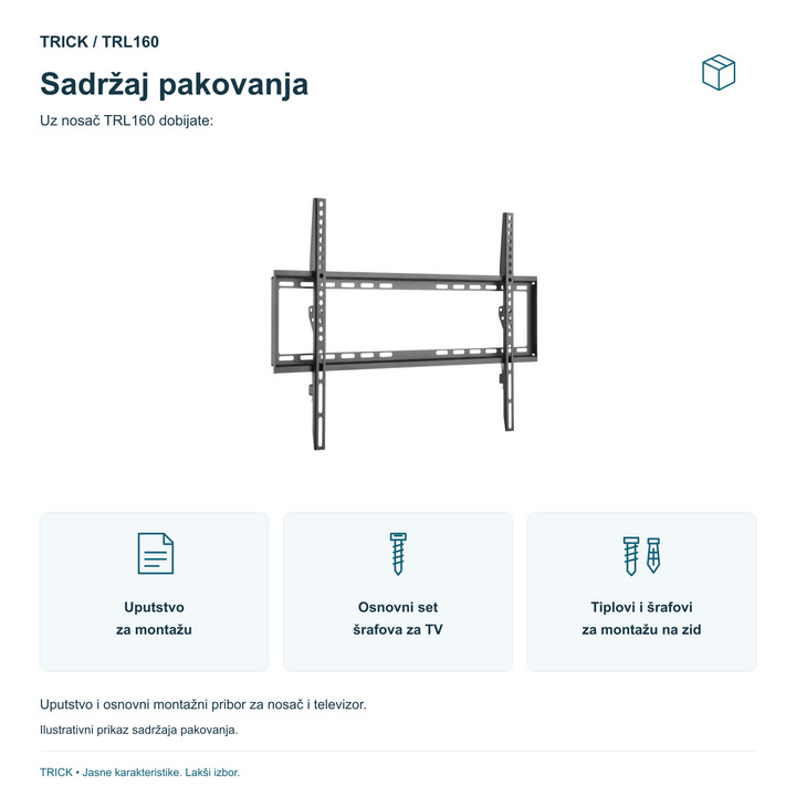 Sadržaj pakovanja TRICK TRL160: uputstvo, osnovni set šrafova za TV i tiplovi sa šrafovima za montažu na zid; prikazano simbolima.